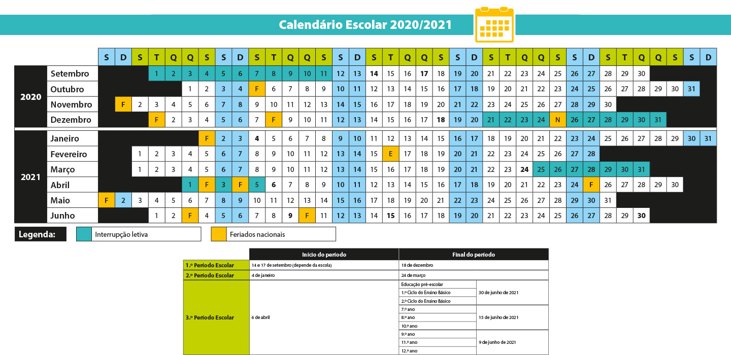 Calendário Escolar 2020/2021